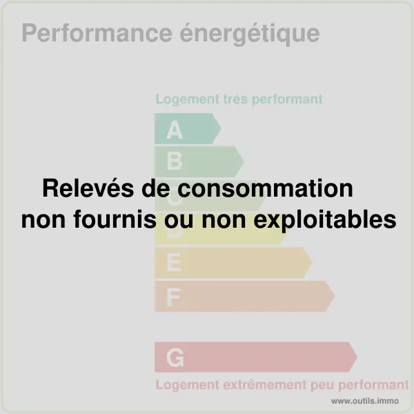 DPE commerce RDC Gérardmer