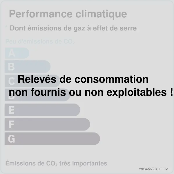 GES commerce RDC Gérardmer