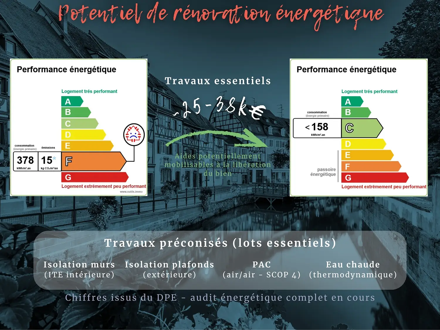 Rénovation énergétique Bust